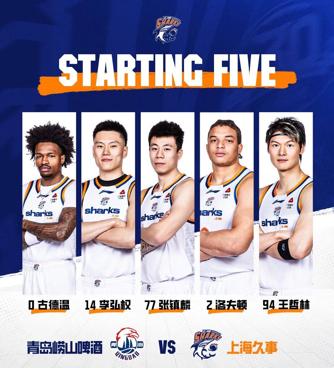 详细阅读:开云官网关于重磅!冲刺阶段山东男篮备战全明星赛窗口期利物浦调整名单以备CBA常规赛,切尔西今夜迎来里程碑的信息 开云官网关于重磅!冲刺阶段山东男篮备战全明星赛窗口期利物浦调整名单以备CBA常规赛,切尔西今夜迎来里程碑的信息